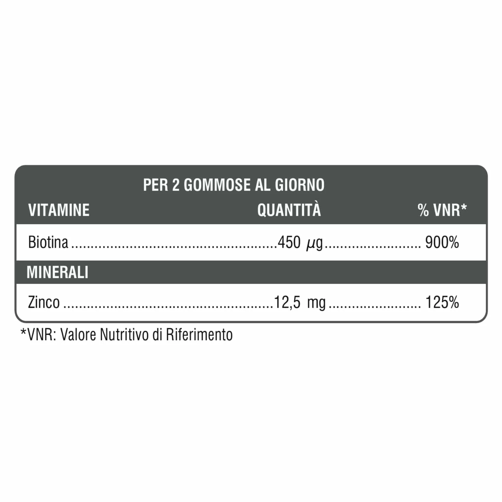 Biotina e Zinco Gommose - Image 6