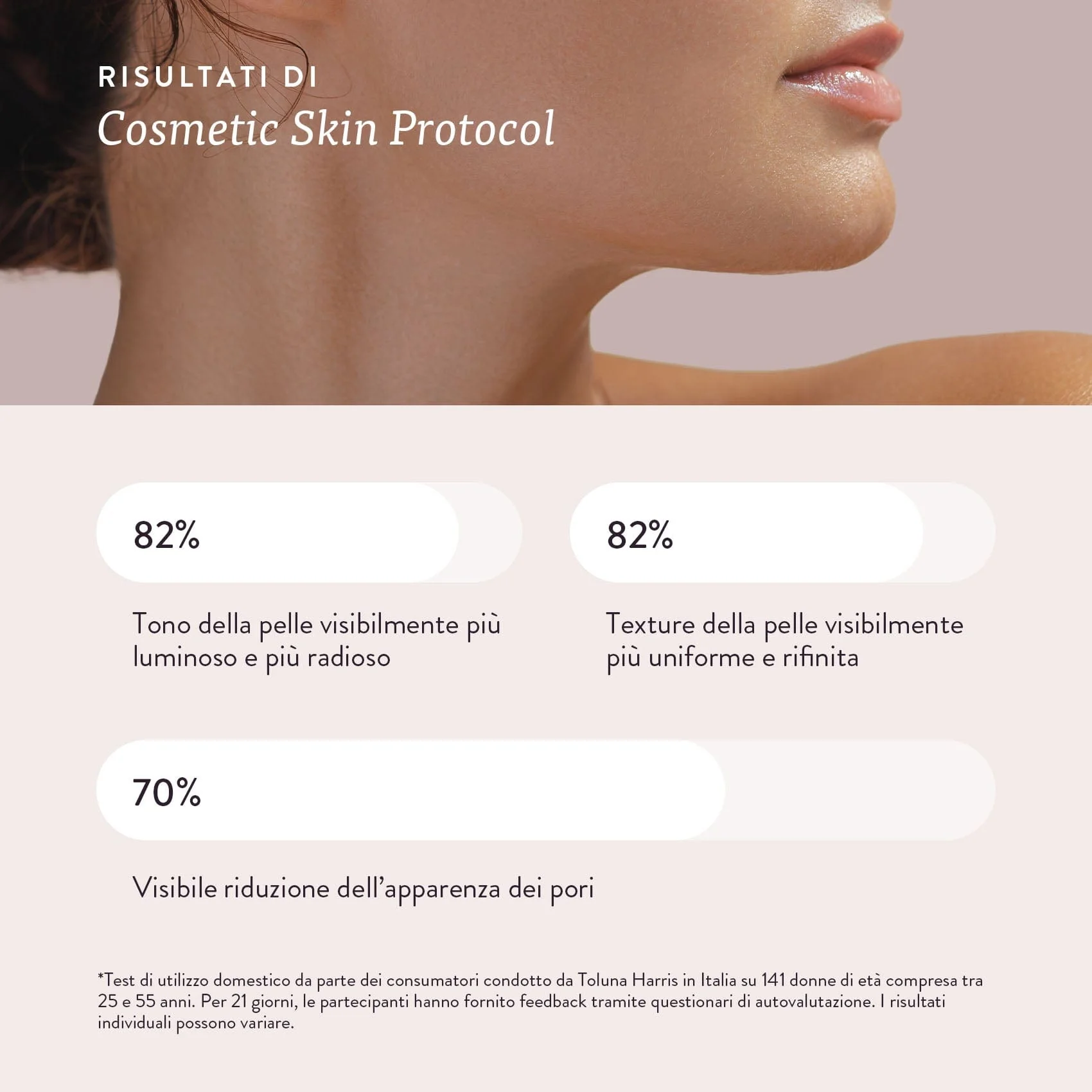 COSMETIC SKIN PROTOCOL - Image 7