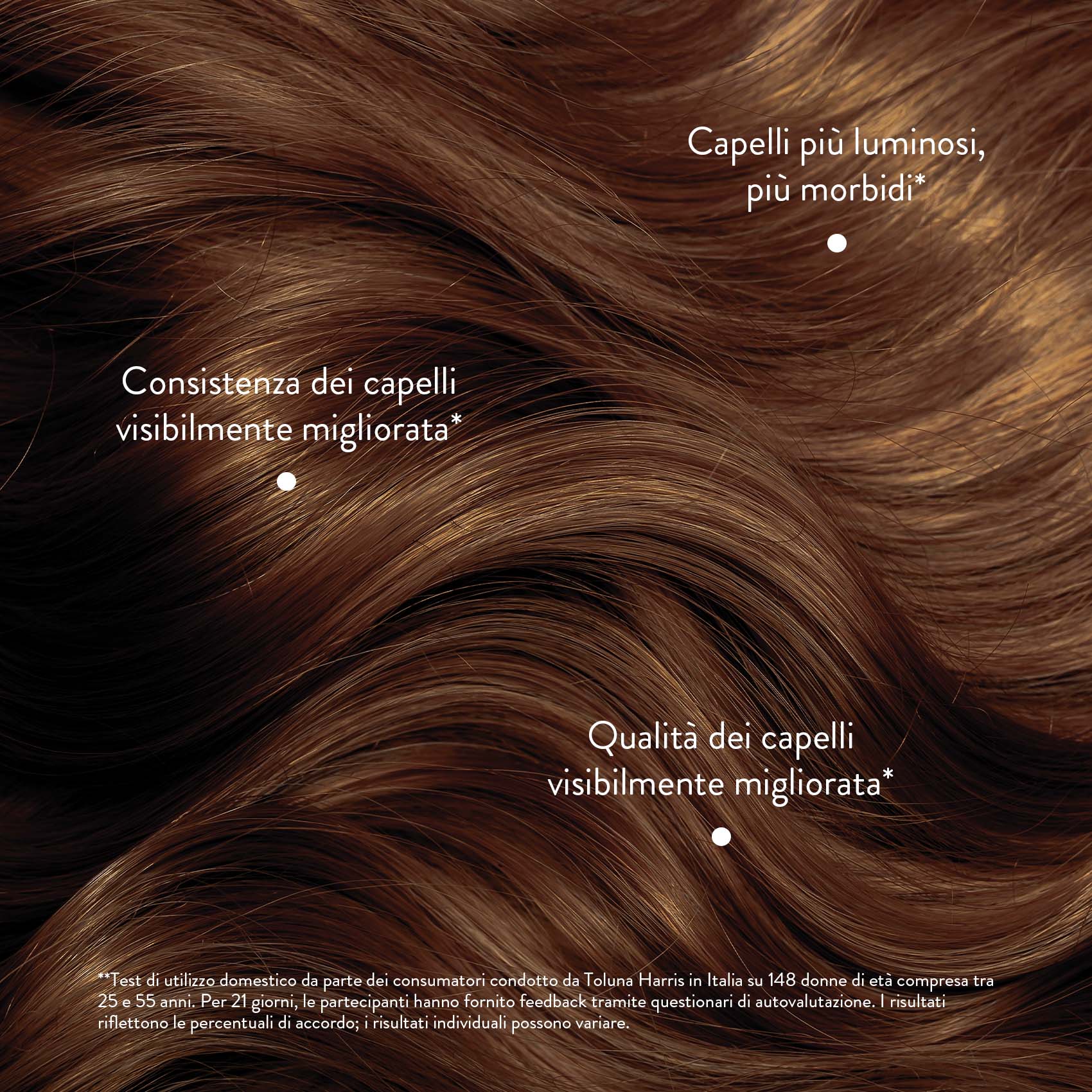 HAIR REVITALIZE - Image 5