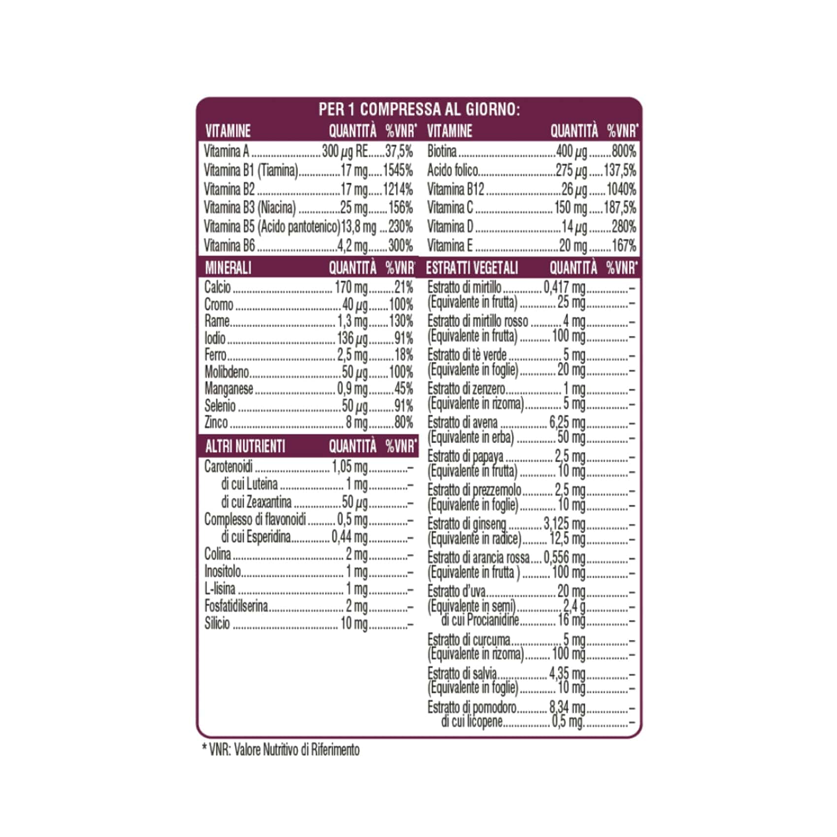 Multivitaminico Donna 65+ - Image 10