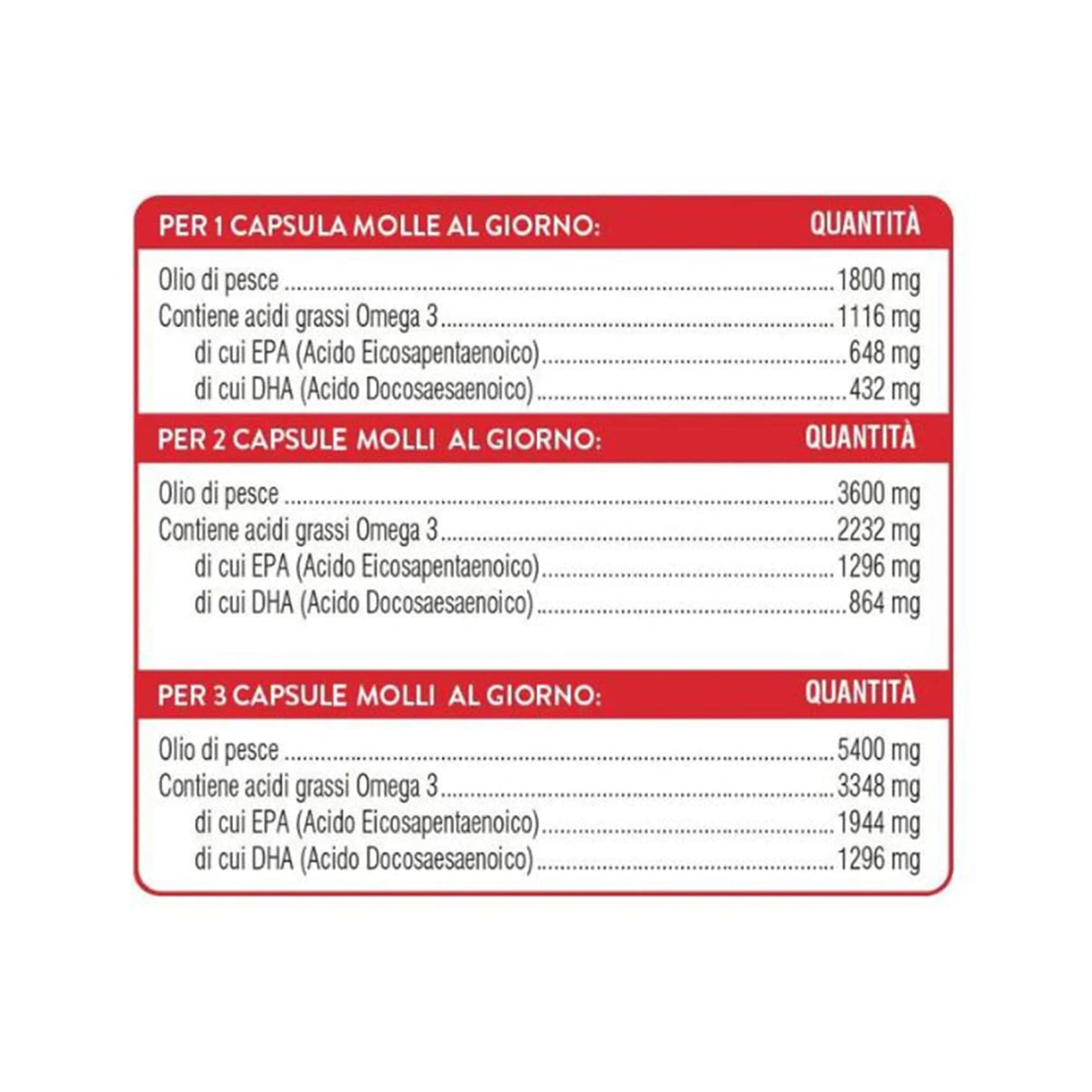 Omega 3 Concentrato - Image 10